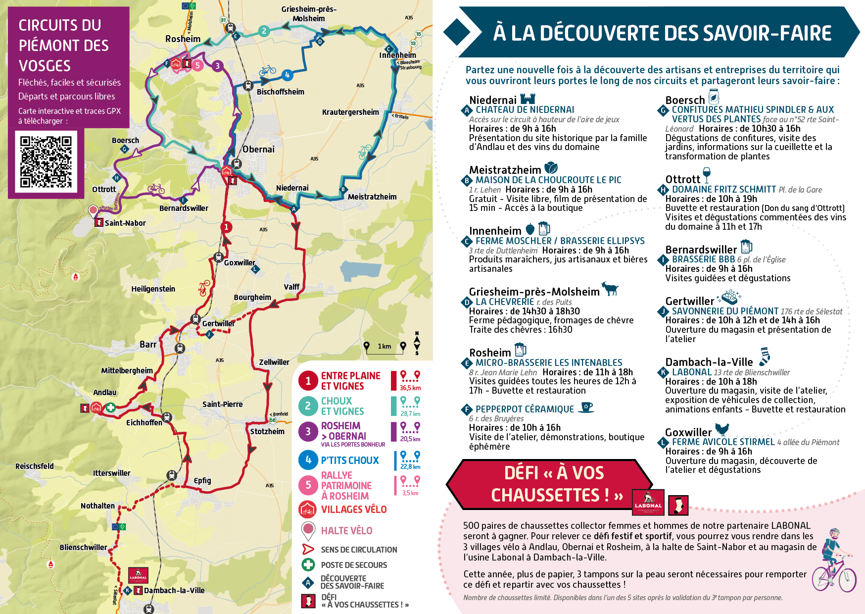 Travail_PETR_programme_p2et3